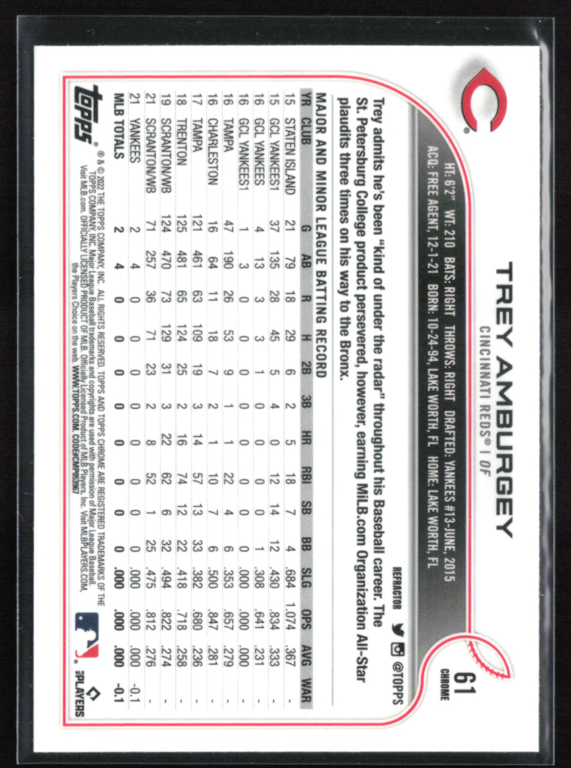 Trey Amburgey RC Refractor