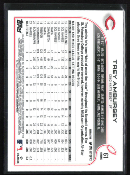 Trey Amburgey RC Refractor