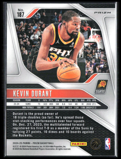 Kevin Durant Green Prizm