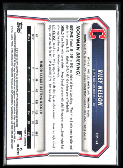 Riley Nelson 1st Bowman Reptilian Refractor