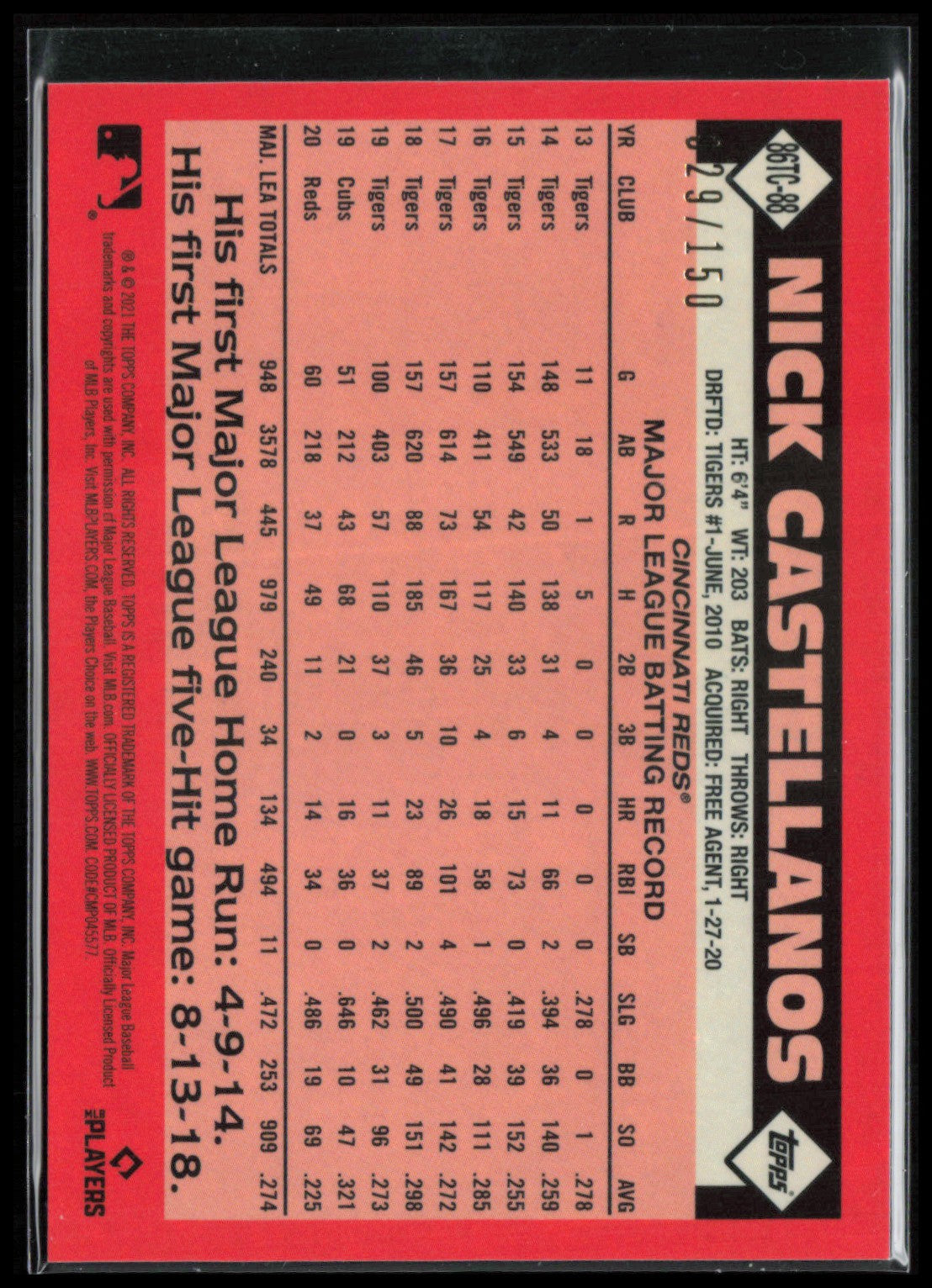 Nick Castellanos Blue Mojo /150