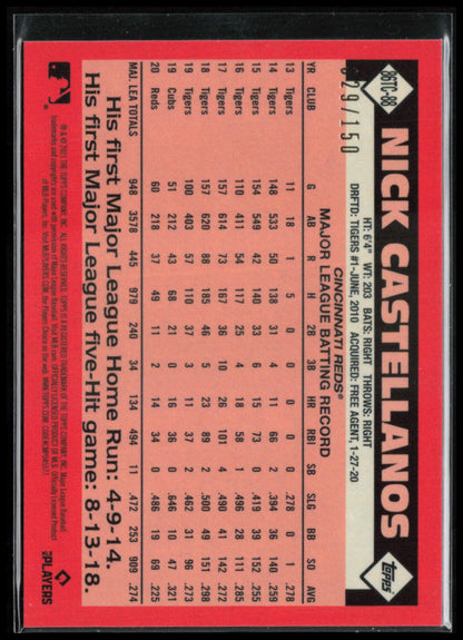 Nick Castellanos Blue Mojo /150