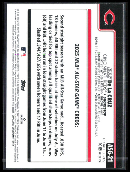 Elly De La Cruz Rainbow Foil