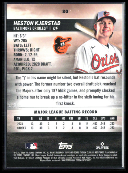 Heston Kjerstad RC