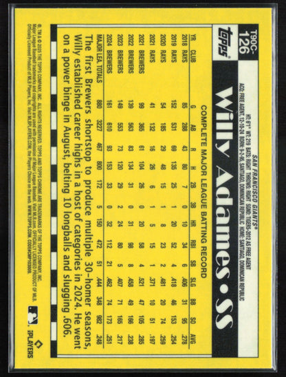 Willy Adames Silver Pack Mojo