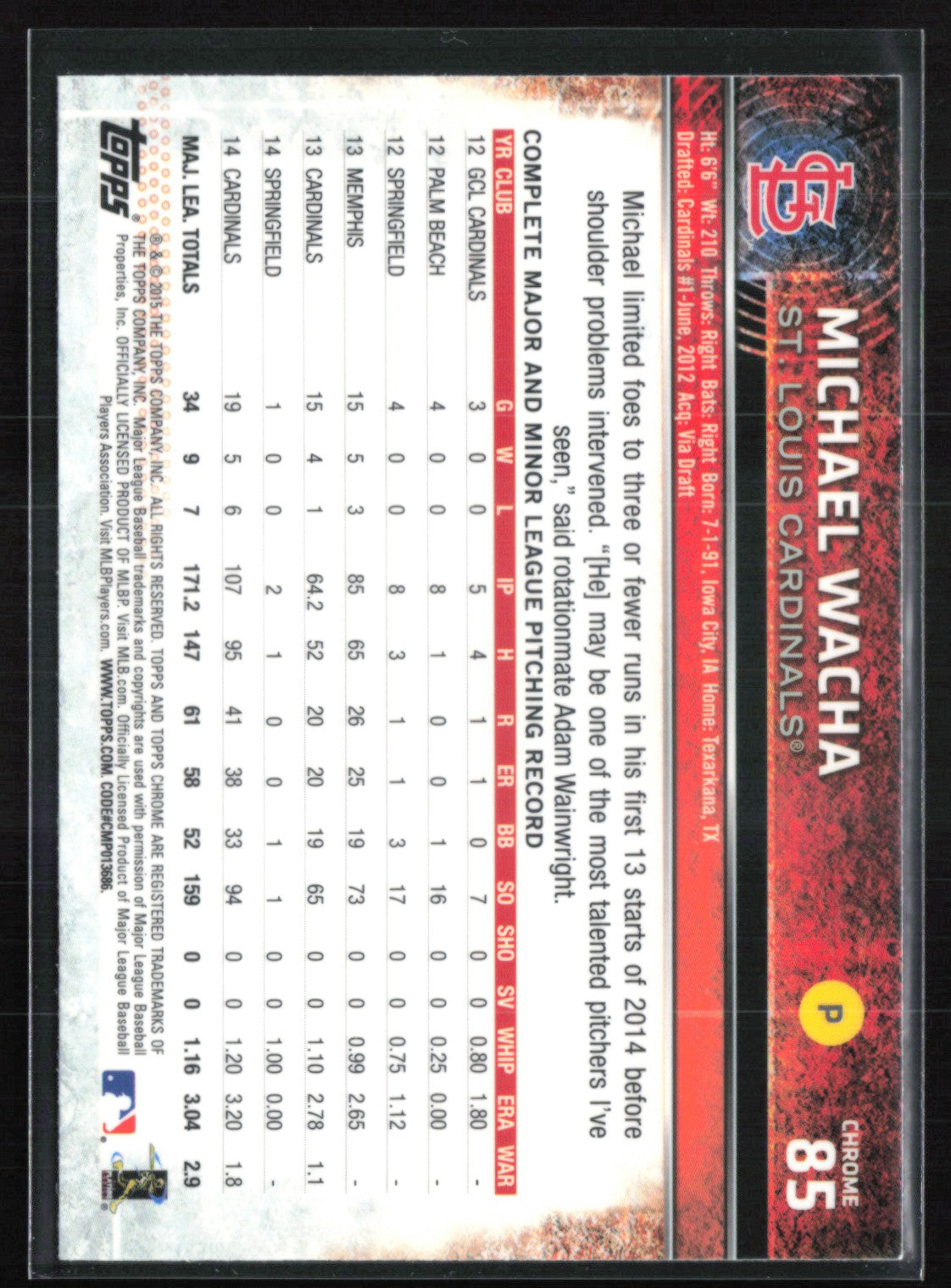 Michael Wacha Refractor