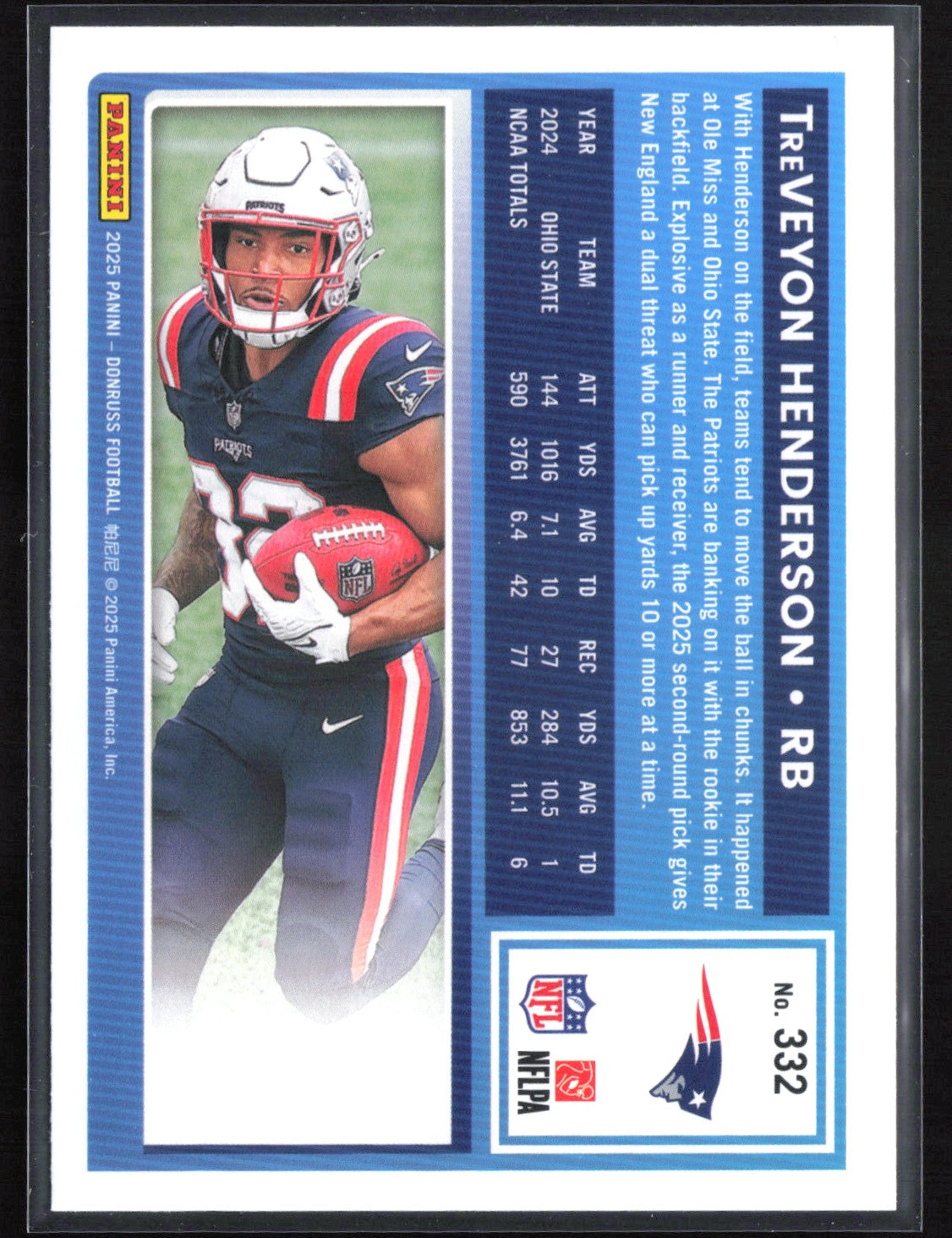 TreVeyon Henderson RC