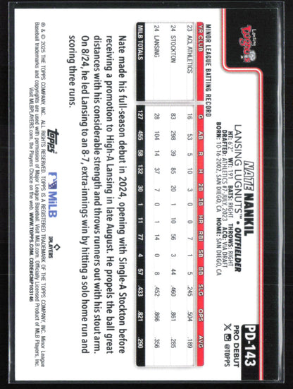 Nate Nankil Pro Debut