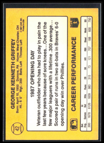 Ken Griffey Sr. 1987 Donruss