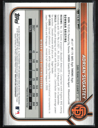 Adrian Sugastey 1st Bowman Mojo