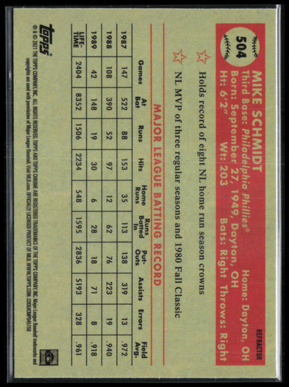 Mike Schmidt Refractor