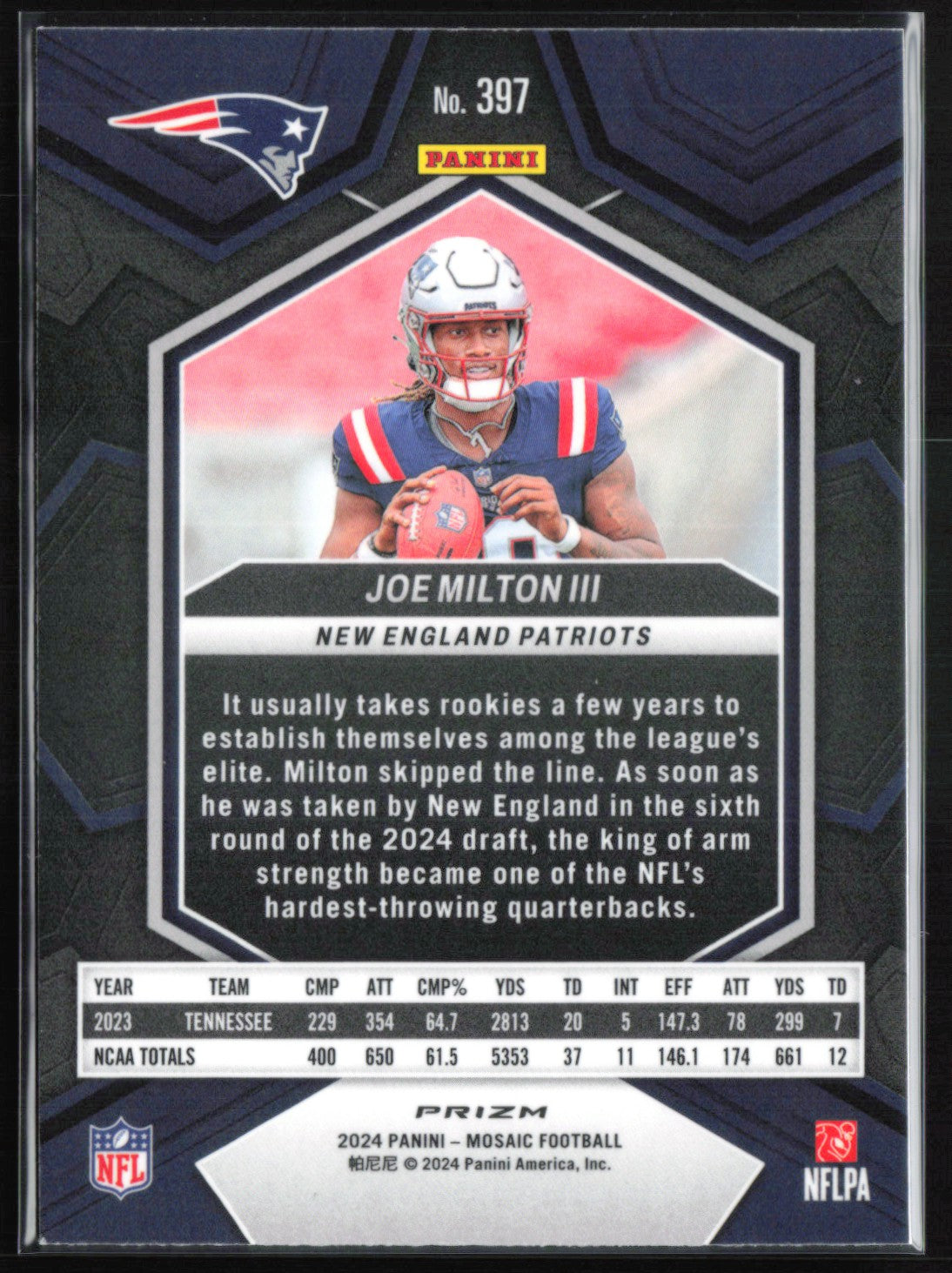 Joe Milton III RC Holo