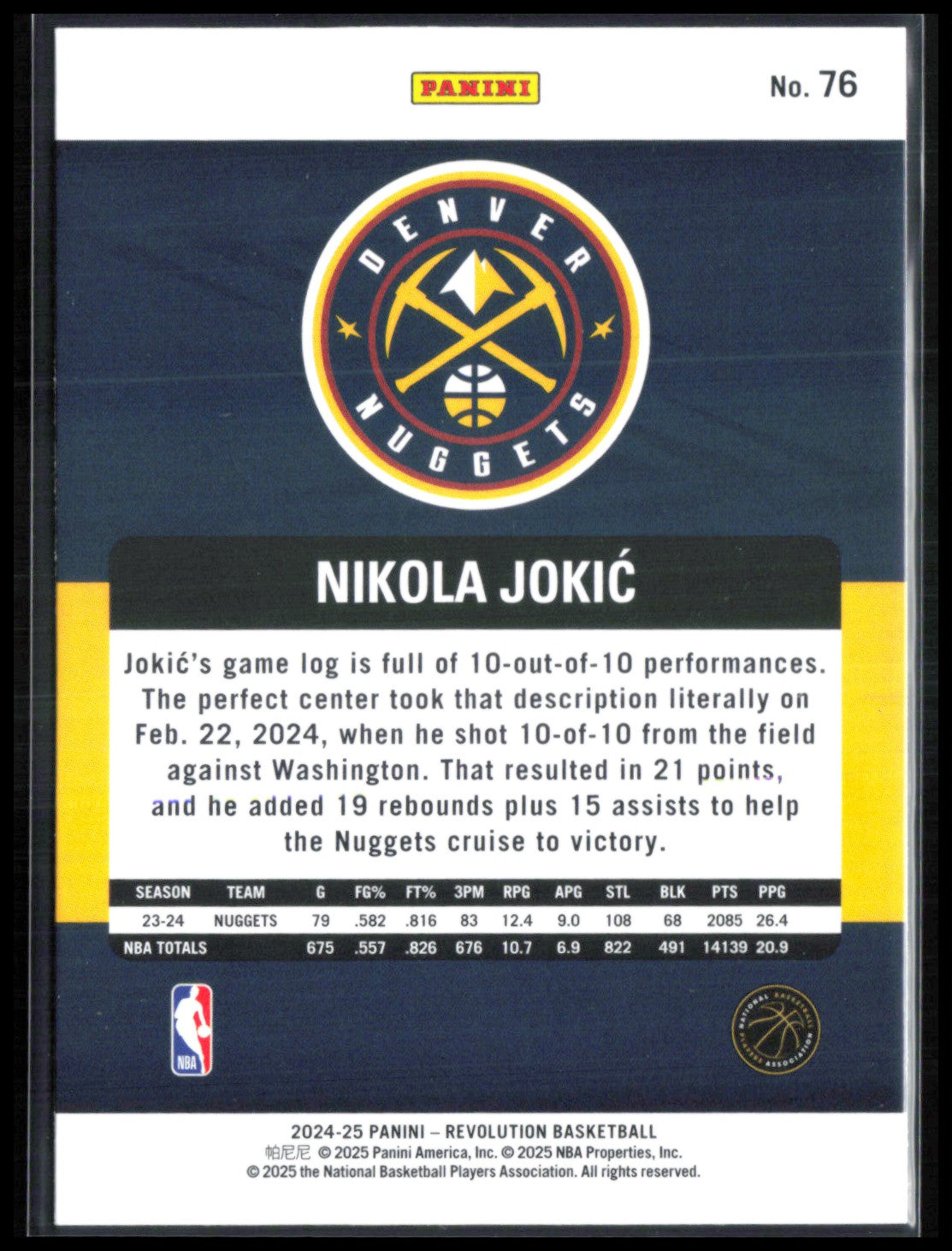 Nikola Jokic