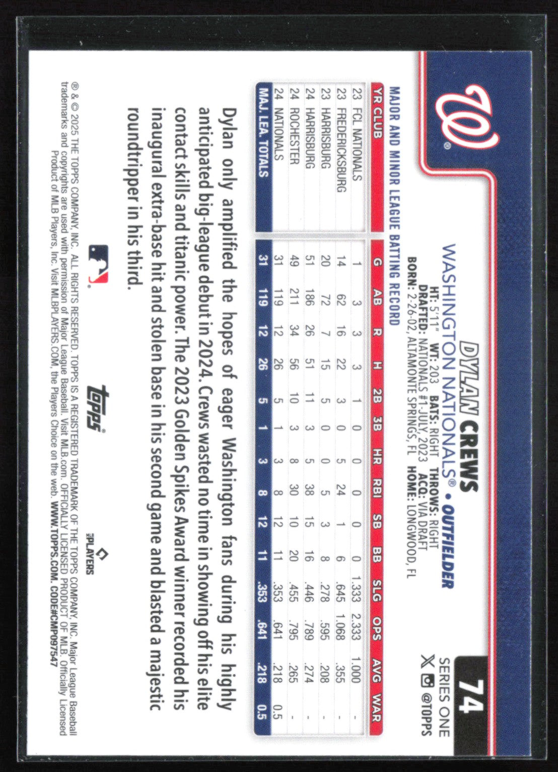 Dylan Crews RC