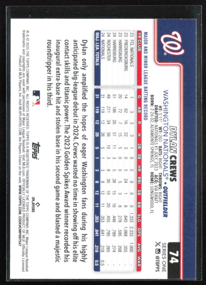 Dylan Crews RC