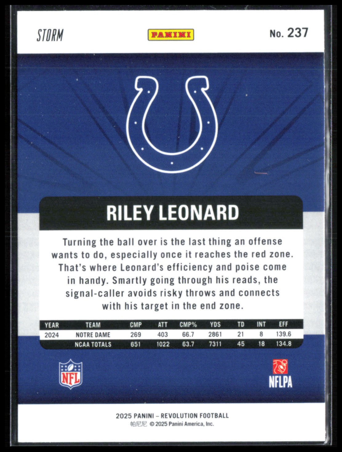 Riley Leonard RC Storm