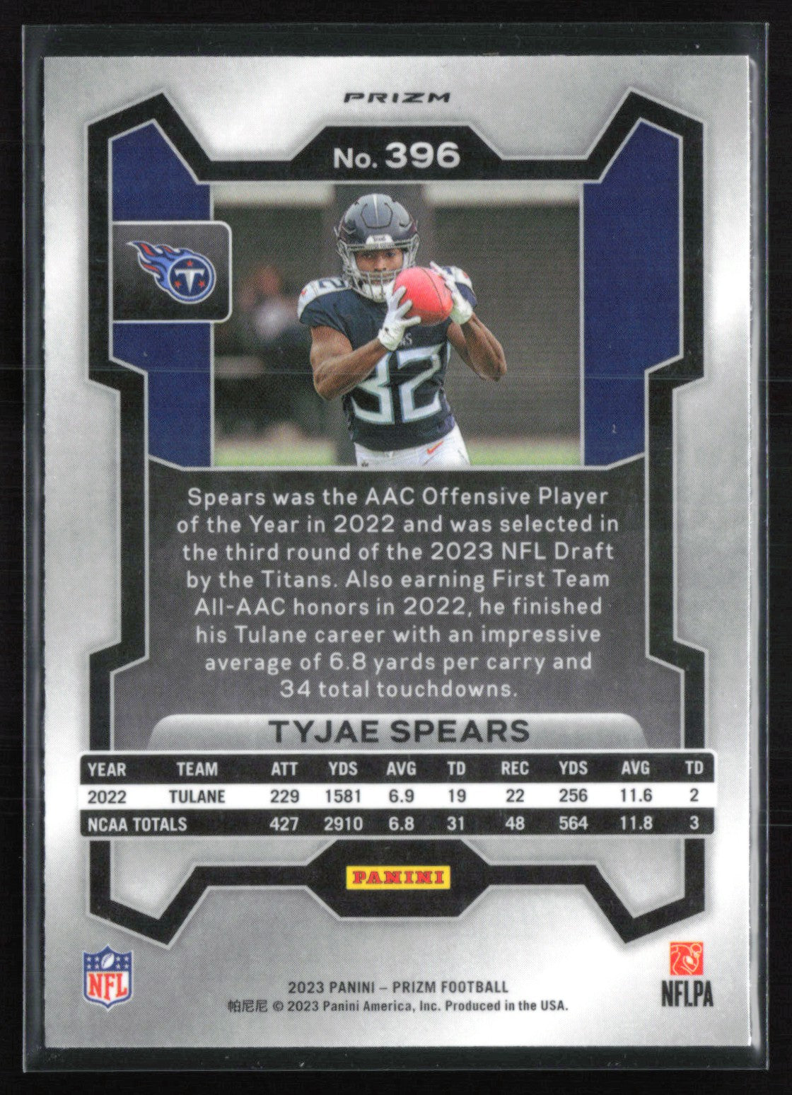Tyjae Spears RC Green Wave