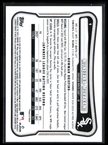 Munetaka Murakami RC