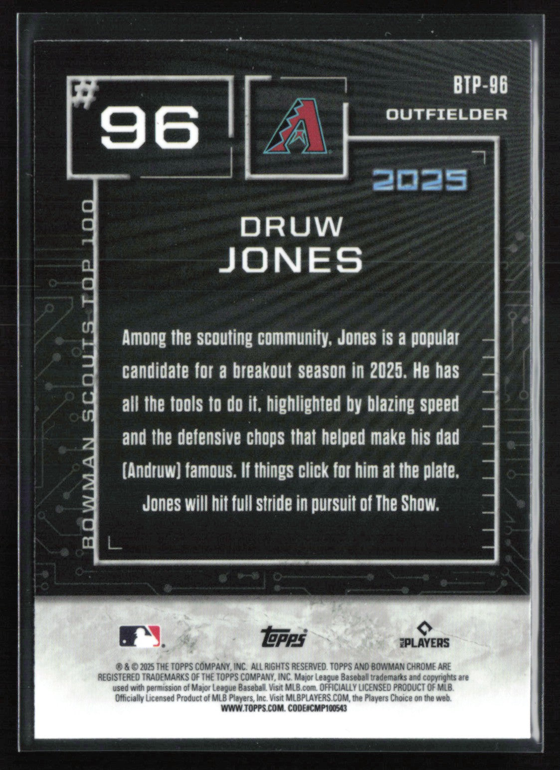 Druw Jones Top 100