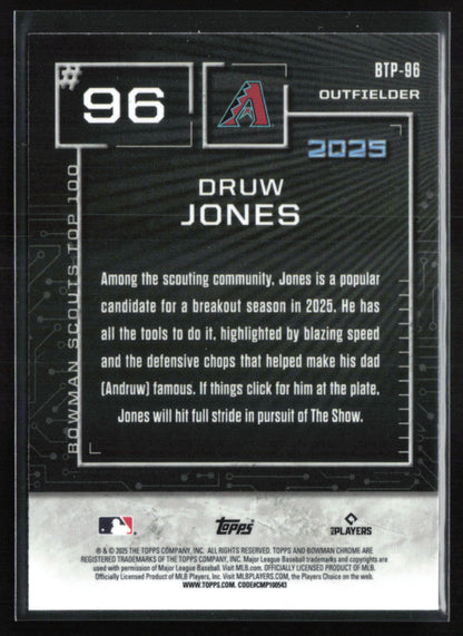 Druw Jones Top 100