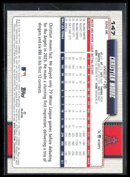 Christian Moore RC Foil