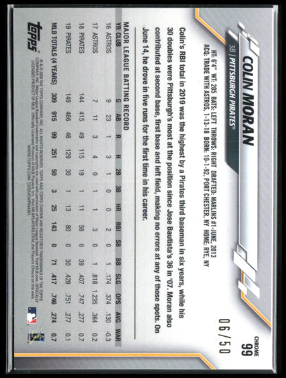 Colin Moran Gold Refractor /50