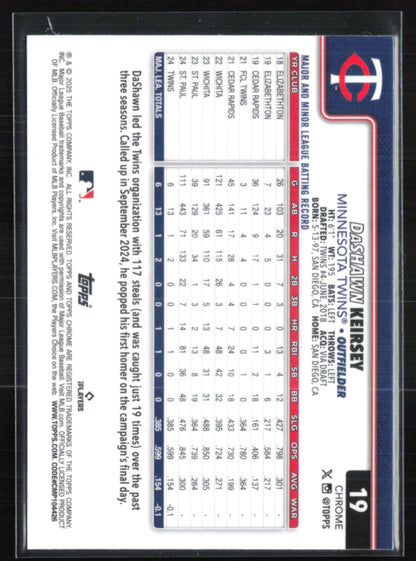 DaShawn Keirsey RC Sepia