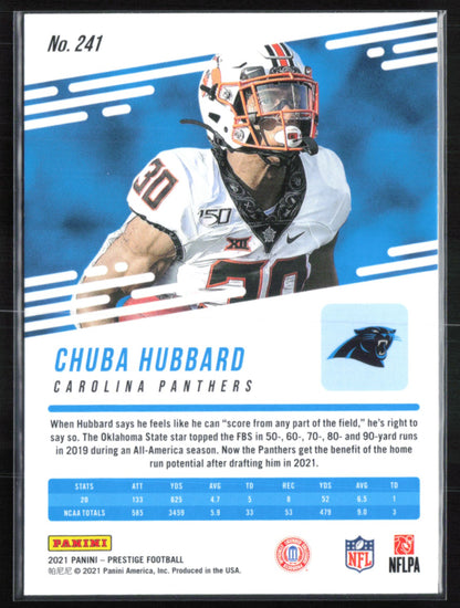 Chuba Hubbard RC Stars