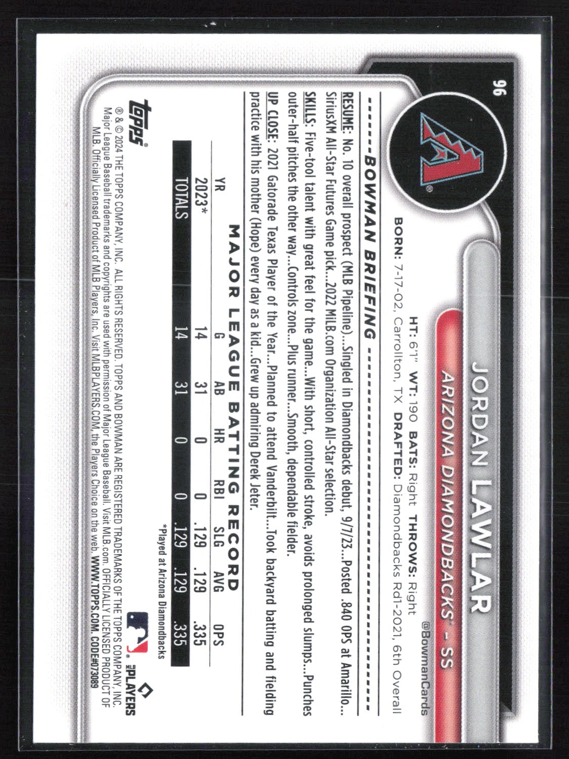 Jordan Lawlar RC