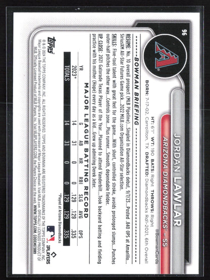 Jordan Lawlar RC