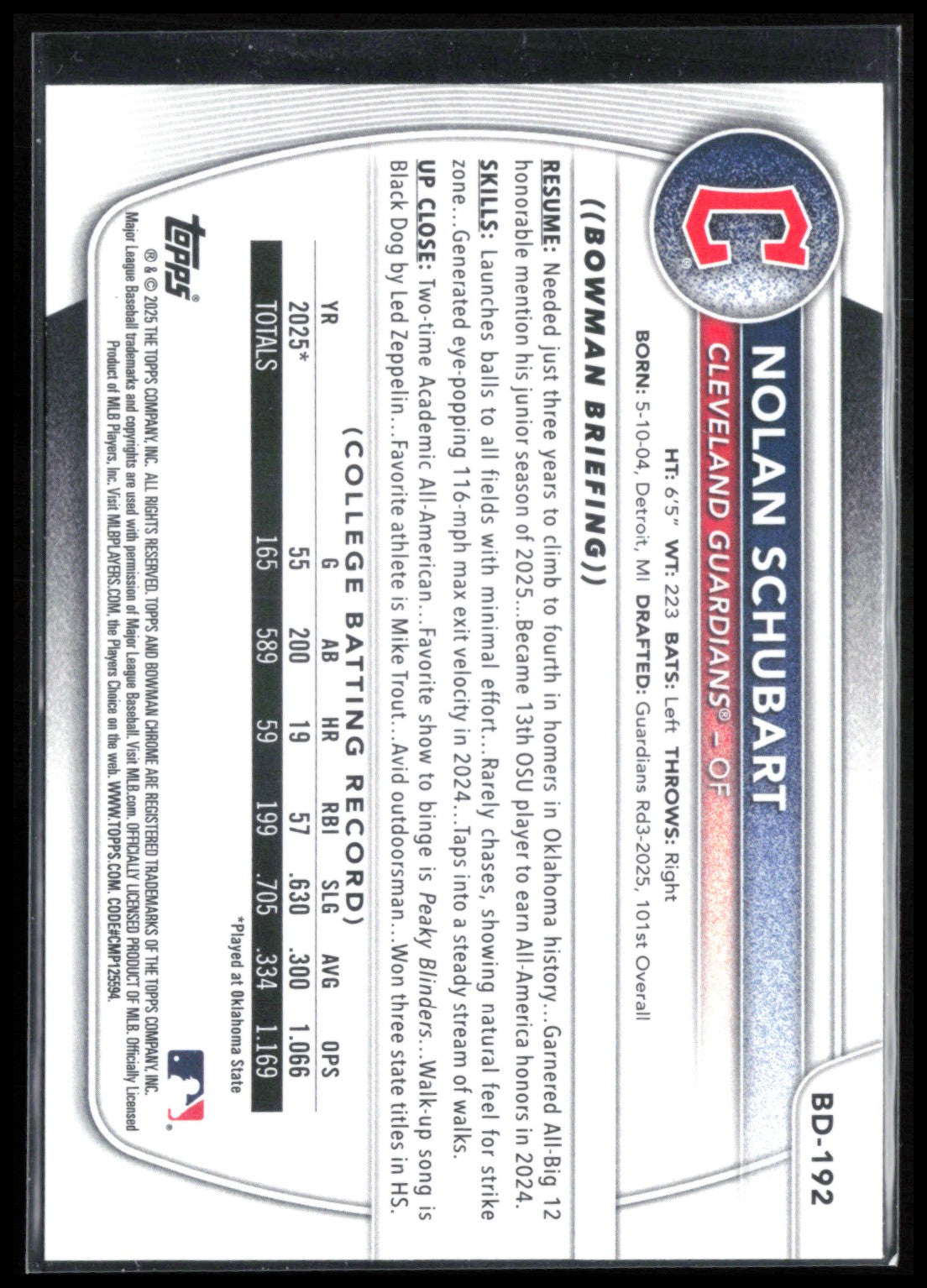 Nolan Schubart 1st Bowman