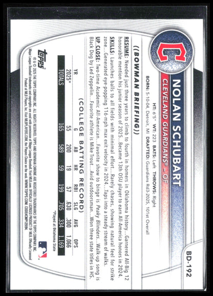 Nolan Schubart 1st Bowman