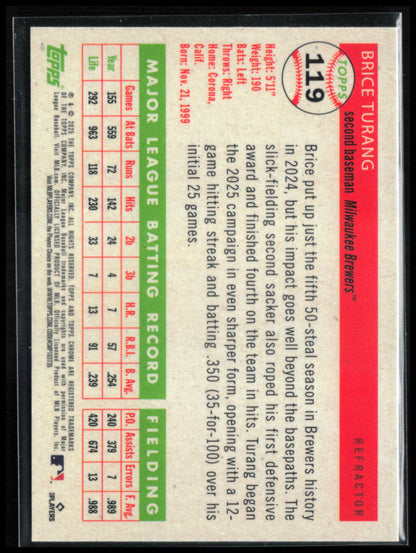 Brice Turang Refractor