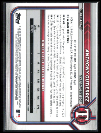 Anthony Gutierrez 1st Bowman Mojo