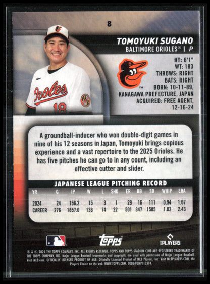 Tomoyuki Sugano RC Blue
