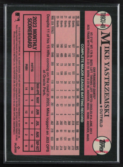 Carl Yastrzemski Mojo