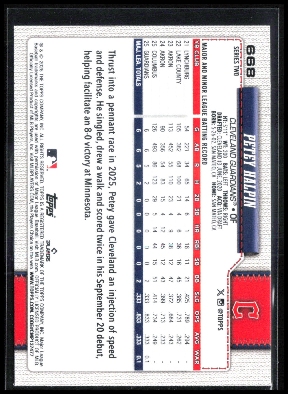 Petey Halpin RC Diamante