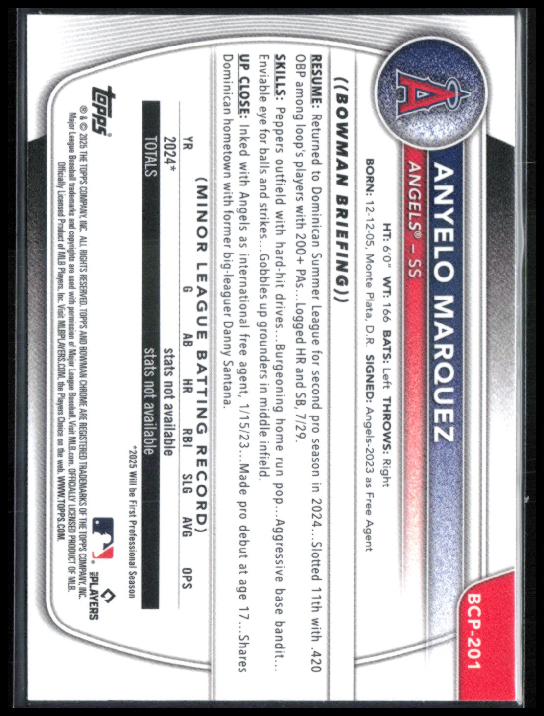 Anyelo Marquez 1st Bowman Mojo