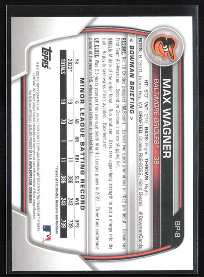 Max Wagner 1st Bowman