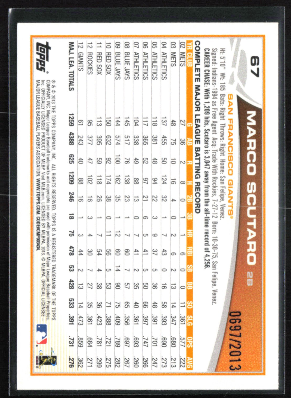 Marco Scutaro Blue /2013