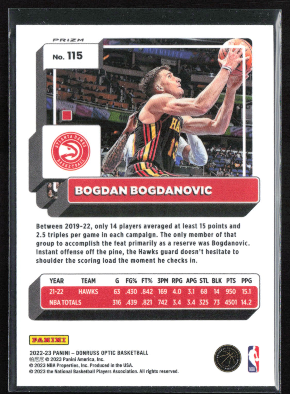 Bogdan Bogdanovic Red Wave