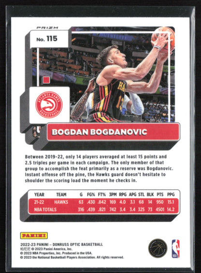 Bogdan Bogdanovic Red Wave