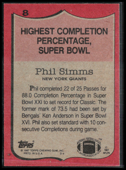 Phil Simms 1987 Topps