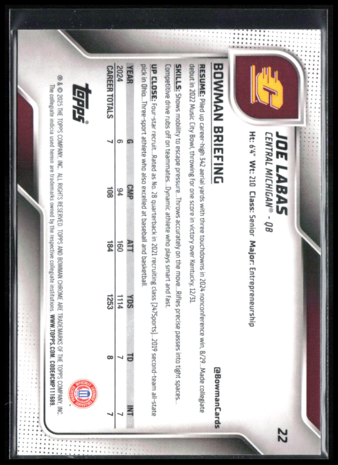 Joe Labas 1st Bowman Blue Mini Diamond /150