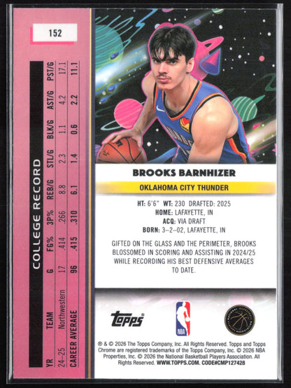 Brooks Barnhizer RC