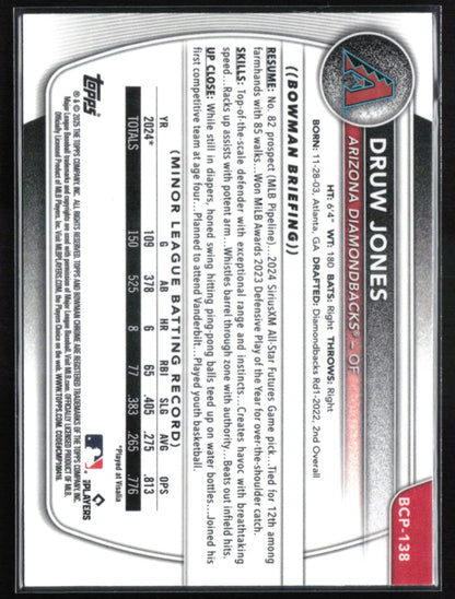 Druw Jones Prospects Reptilian