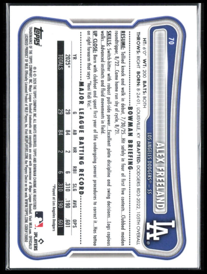 Alex Freeland RC Red Rookie Logo