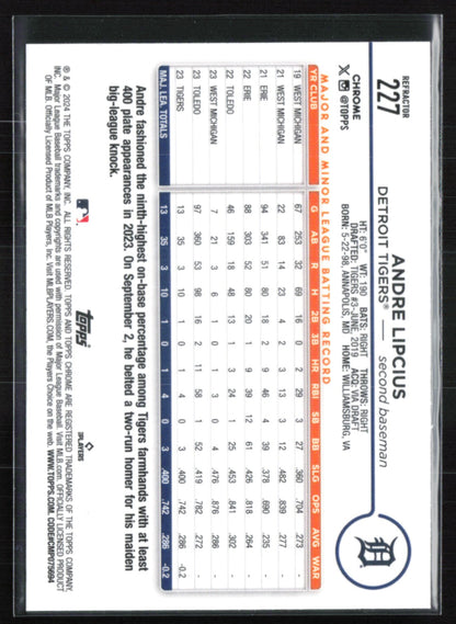 Andre Lipcius RC Refractor