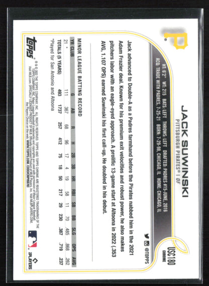 Jack Suwinski RC