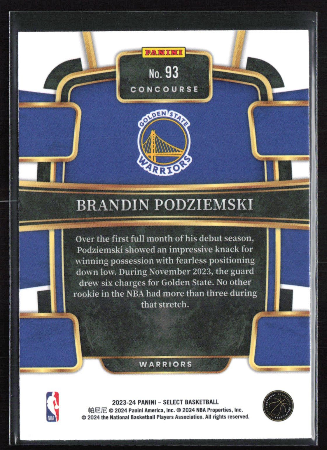 Brandin Podziemski RC